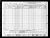 1940 United States Federal Census for Karl Wacker.jpg