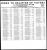 Alanson Curryer (1936 Voter Reg Index, CA Roll 39, image 458).jpg