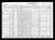 Albert Julius Thur household, 1930 U. S. Federal Census, Cleveland Township, Jackson County, Wisconsin.  [TAJu 02.]