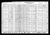 Bramer, Arthur Theodor.  1930 U. S. Federal Census, Cleveland Township, Jackson County, Wisconsin