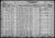 Earl George Welch household, 1930 U. S. Federal Census, District 6 Fayette County, Kentucky.  [EGW 02.]